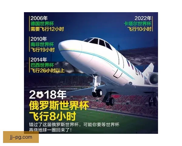 世界杯组委会宣布实施免费饮品计划 旨在提升球迷观赛体验